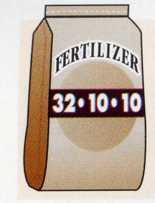which fertilizer? what’s in the bag